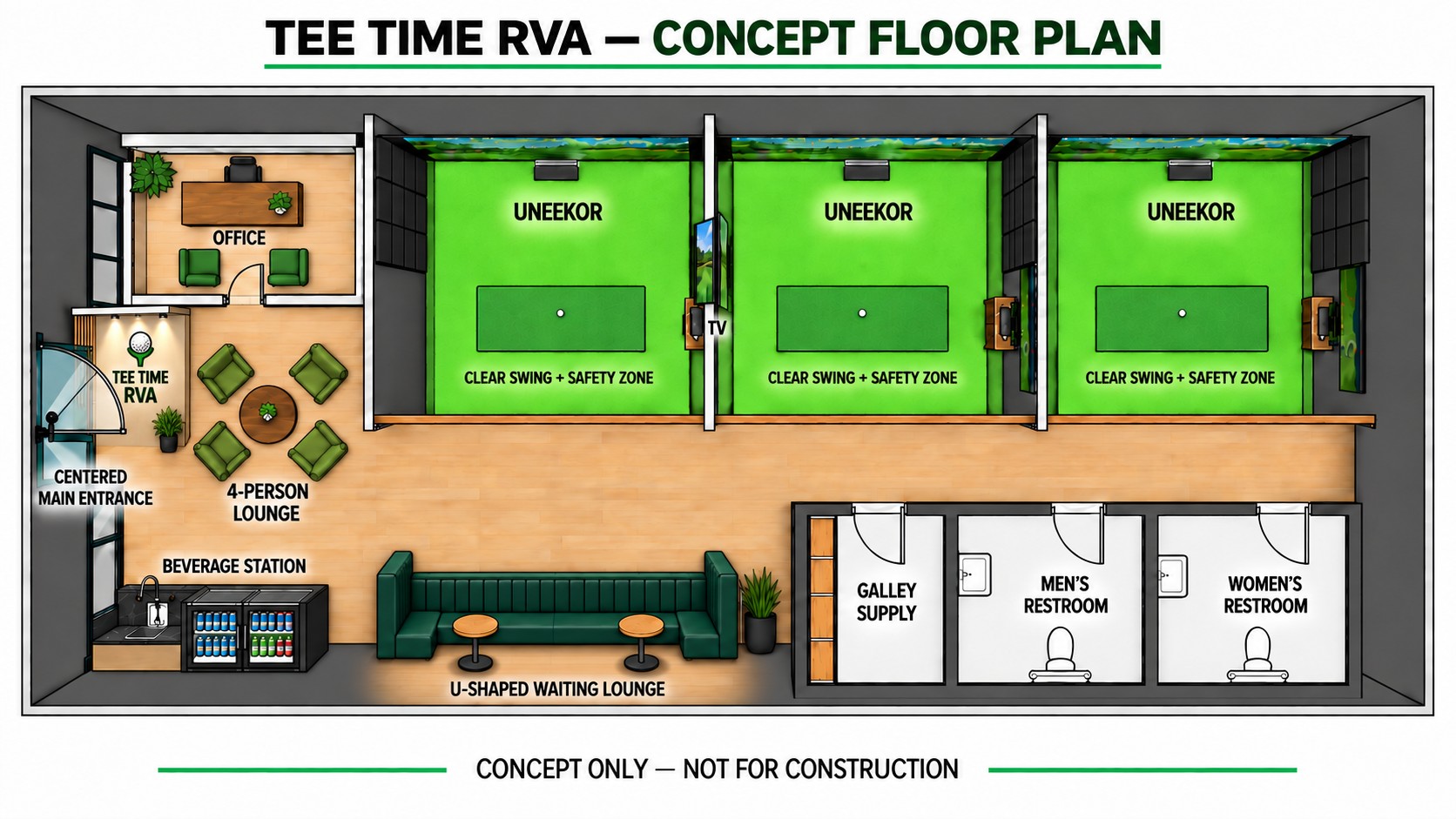 Tee Time RVA Mechanicsville concept floor plan with three Uneekor simulator bays and lounge.